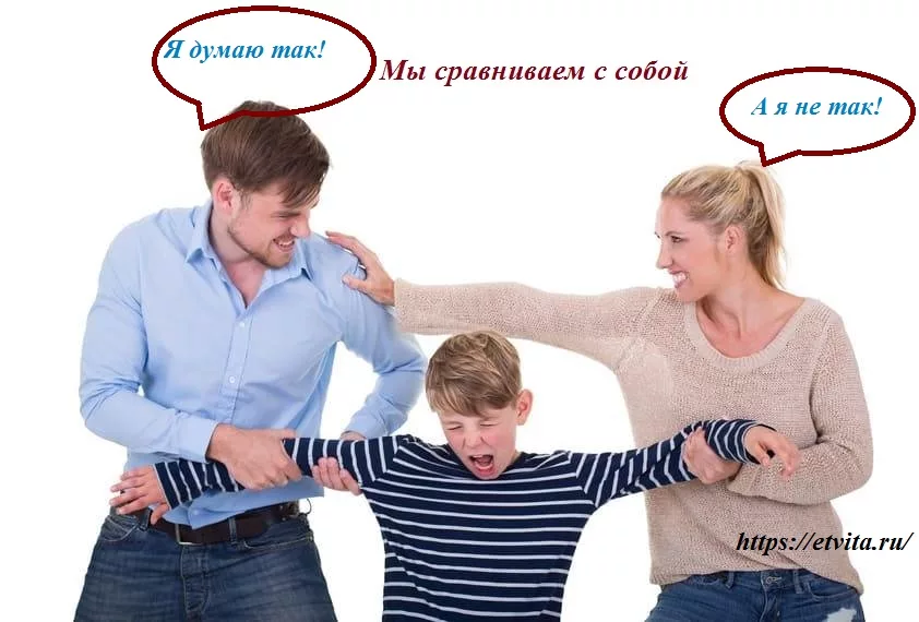 проблемы семейного воспитания